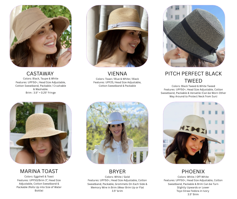 Signature Hat Package