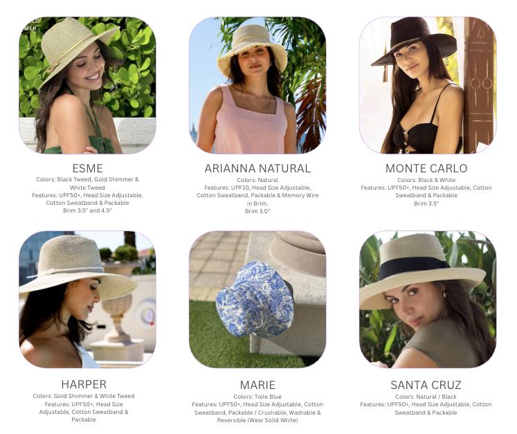 Prestige Hat Package