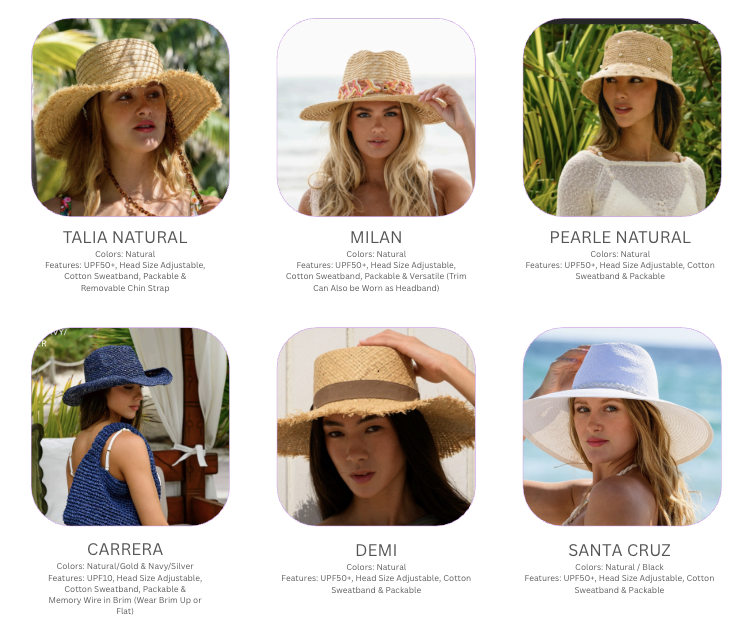 Elite Hat Package